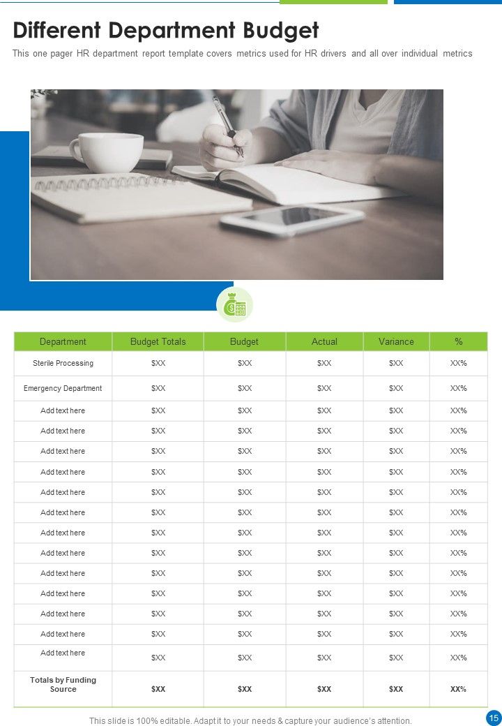 Yearly Report Of Various Organization Departments One Pager Documents