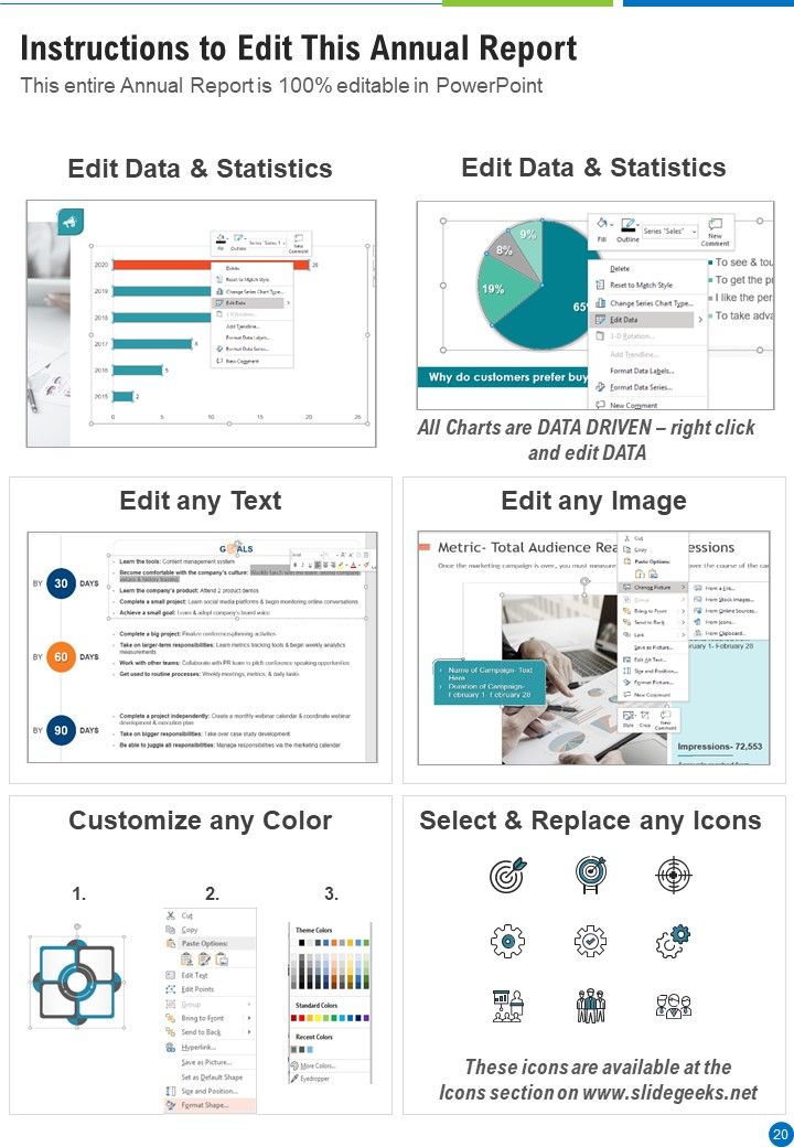 Yearly Report Of Various Organization Departments One Pager Documents