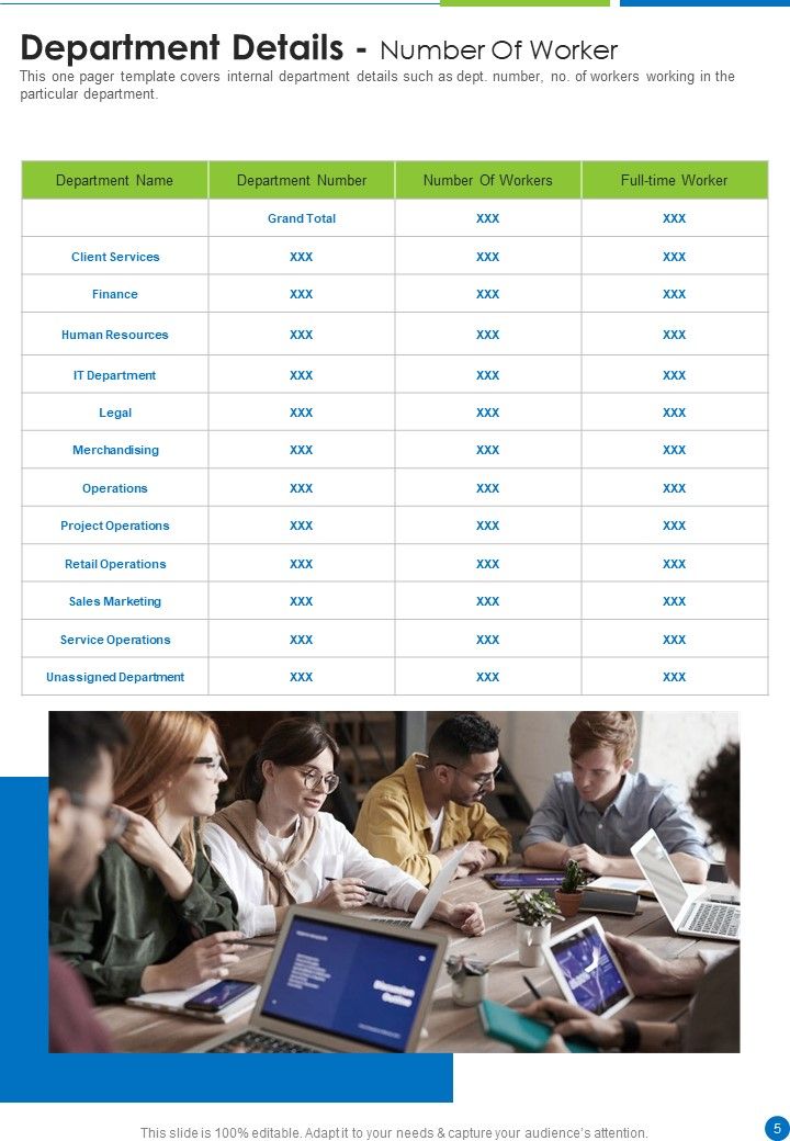 Yearly Report Of Various Organization Departments One Pager Documents