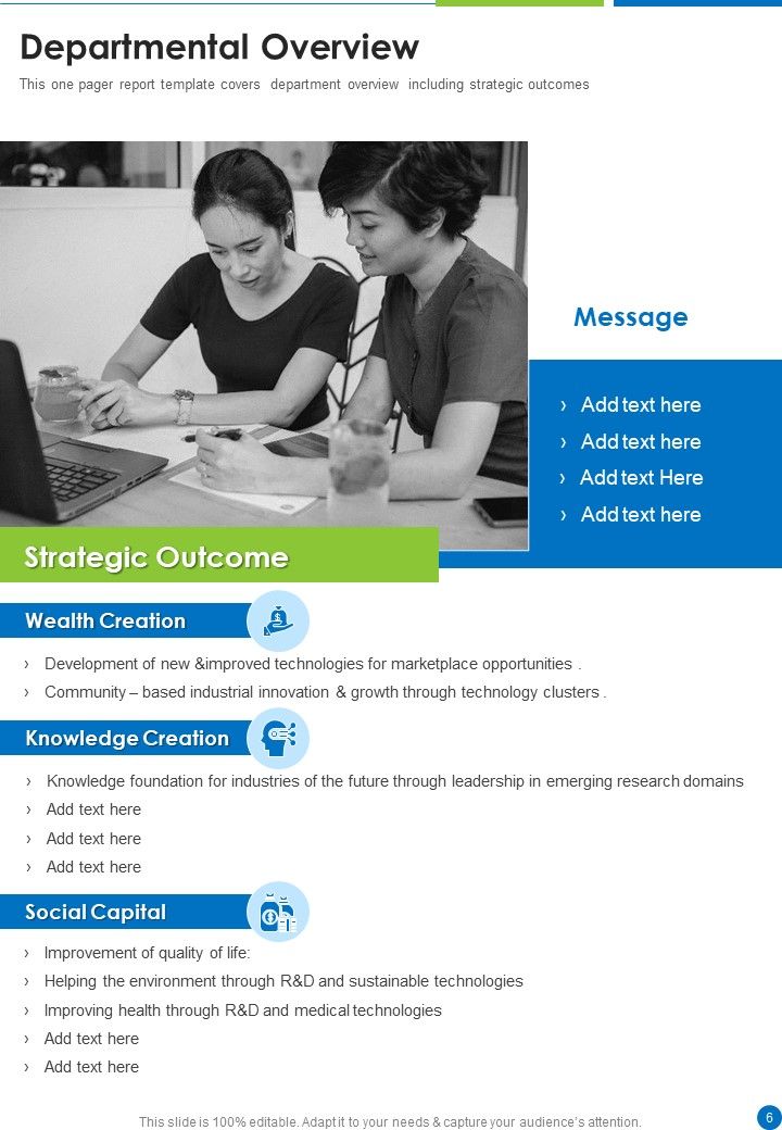 Yearly Report Of Various Organization Departments One Pager Documents