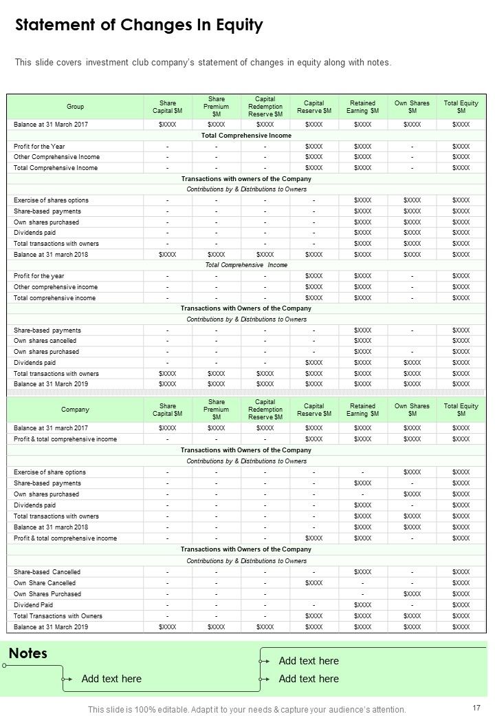 Yearly Reports For Investment Guild One Pager Documents