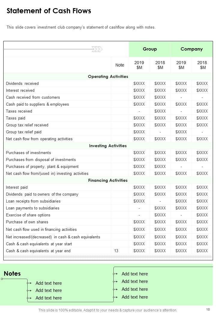 Yearly Reports For Investment Guild One Pager Documents
