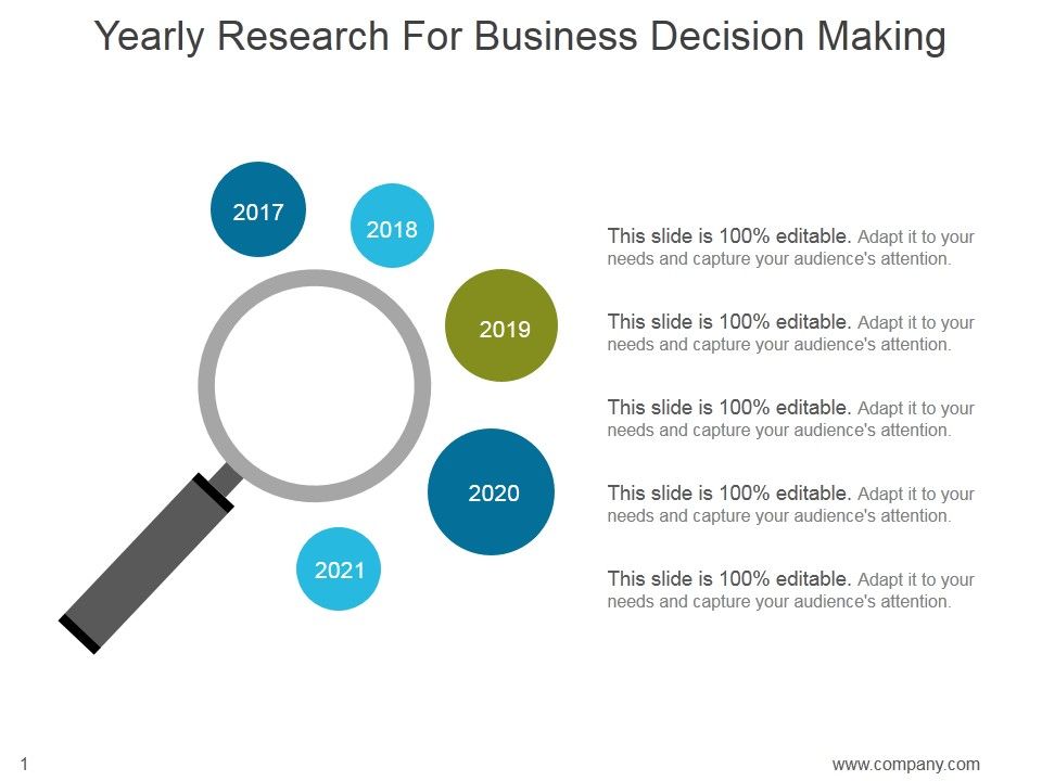 Yearly_Research_For_Business_Decision_Making_Ppt_PowerPoint_Presentation_Show_Slide_1.jpg
