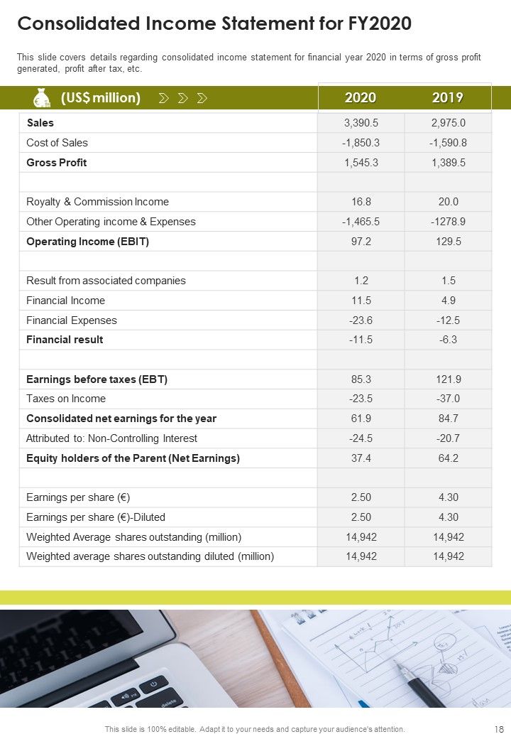 Yearly Review Report Illustration One Pager Documents