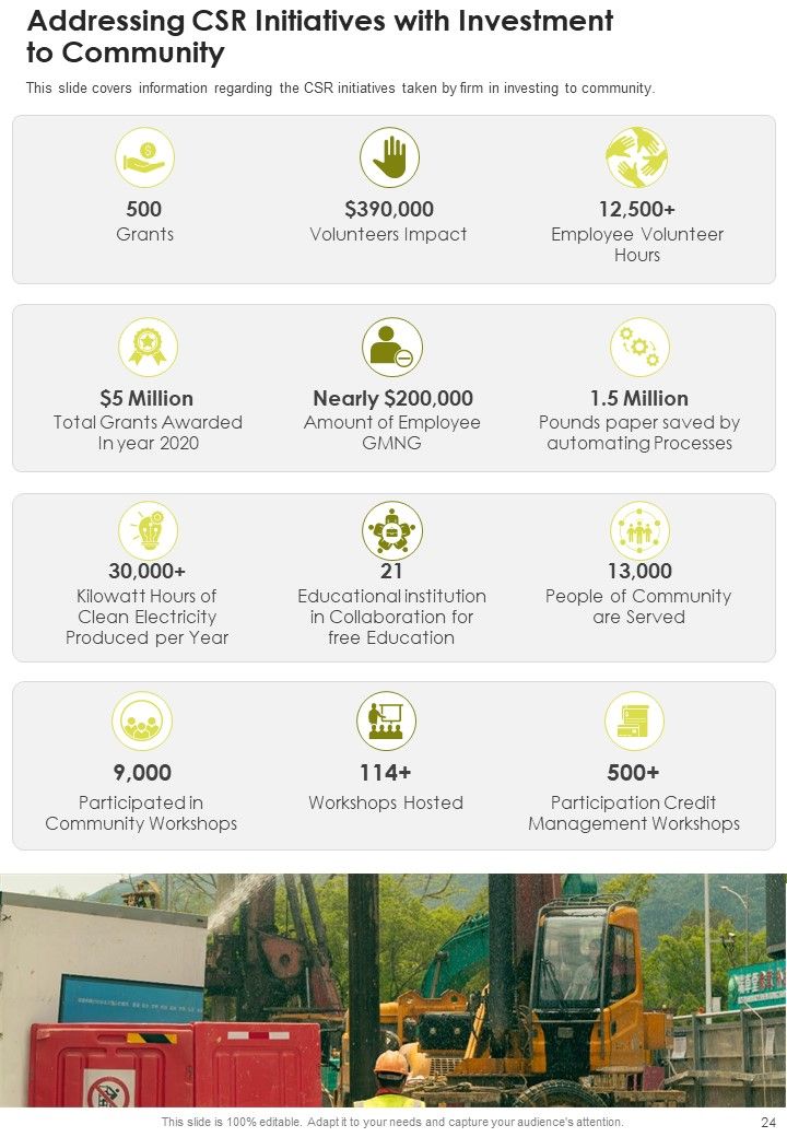 Yearly Review Report Illustration One Pager Documents