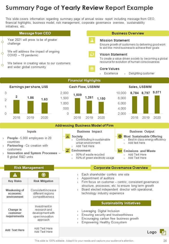 Yearly Review Report Illustration One Pager Documents