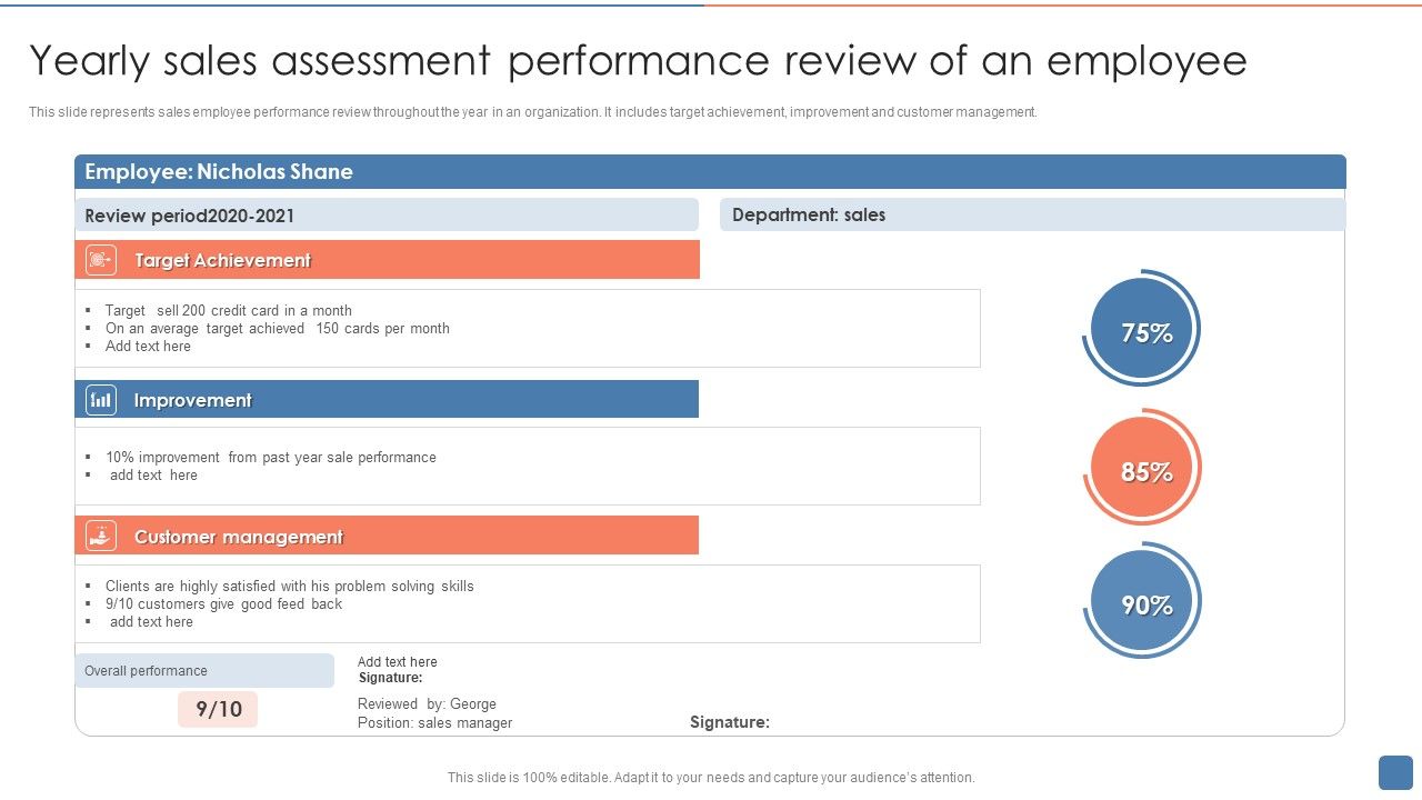 Yearly_Sales_Assessment_Performance_Review_Of_An_Employee_Professional_PDF_Slide_1.jpg