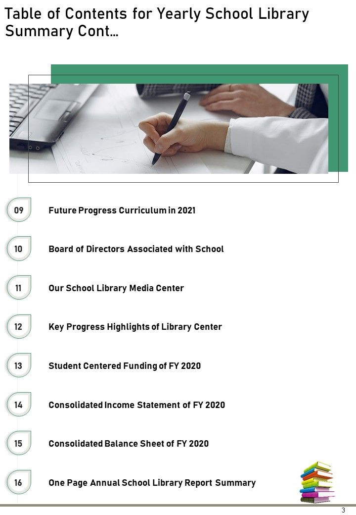 Yearly School Library Summary One Pager Documents