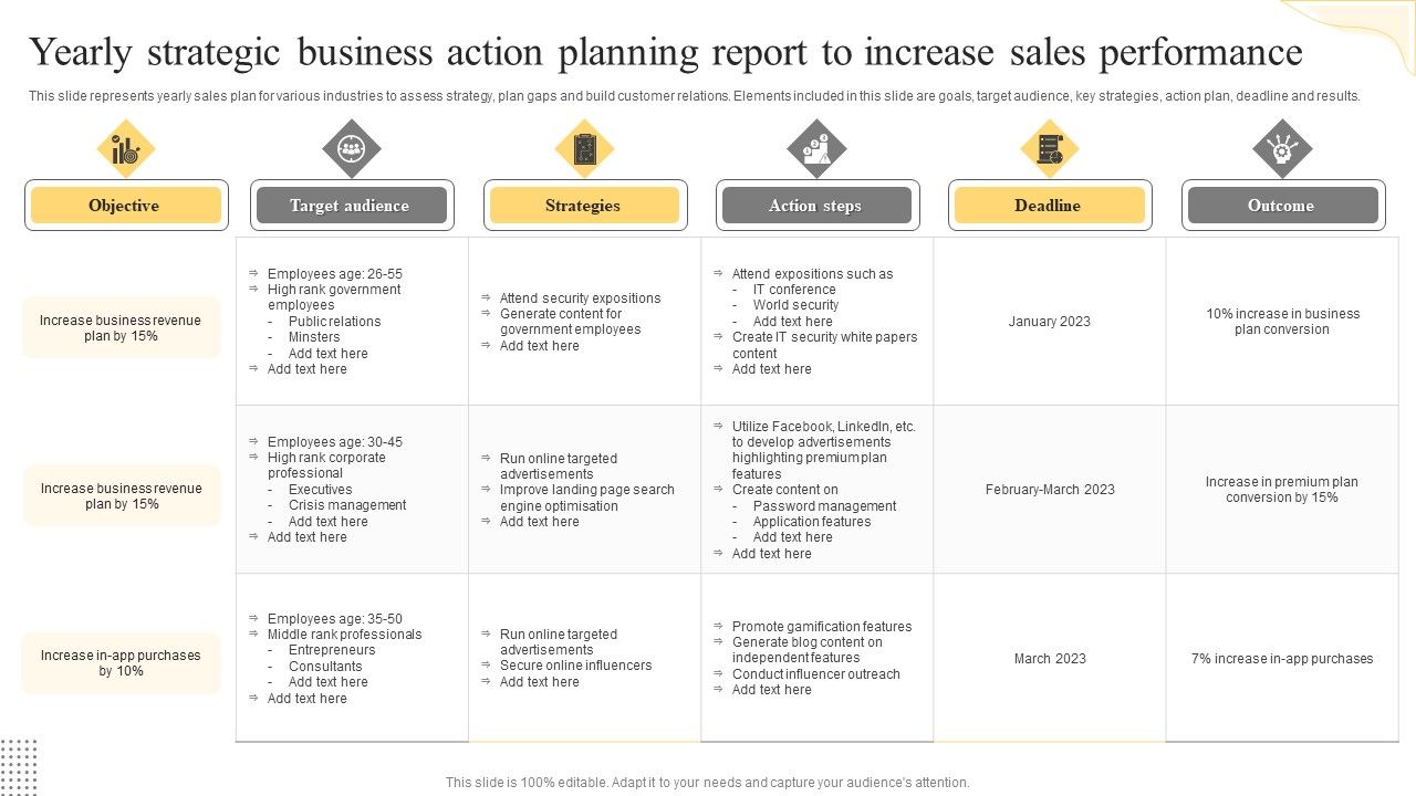 Yearly_Strategic_Business_Action_Planning_Report_To_Increase_Sales_Performance_Structure_PDF_Slide_1.jpg