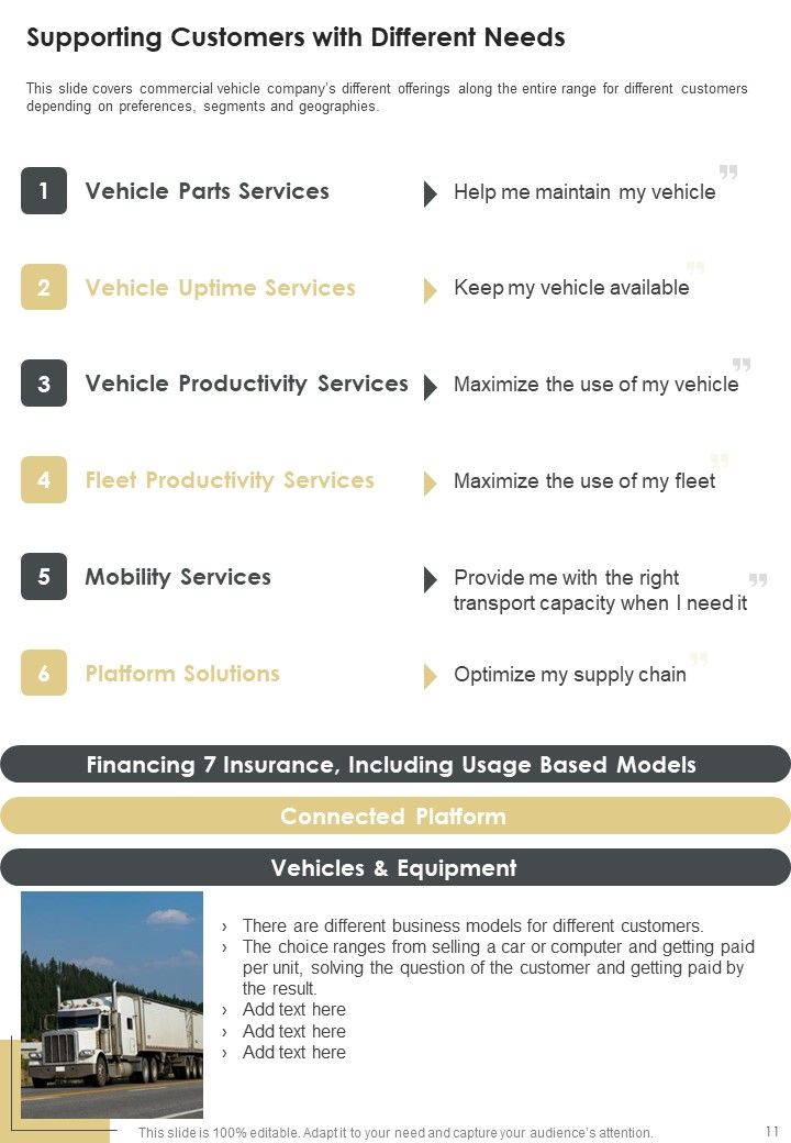 Yearly Summary Of Commercial Motor Vehicle Company One Pager Documents
