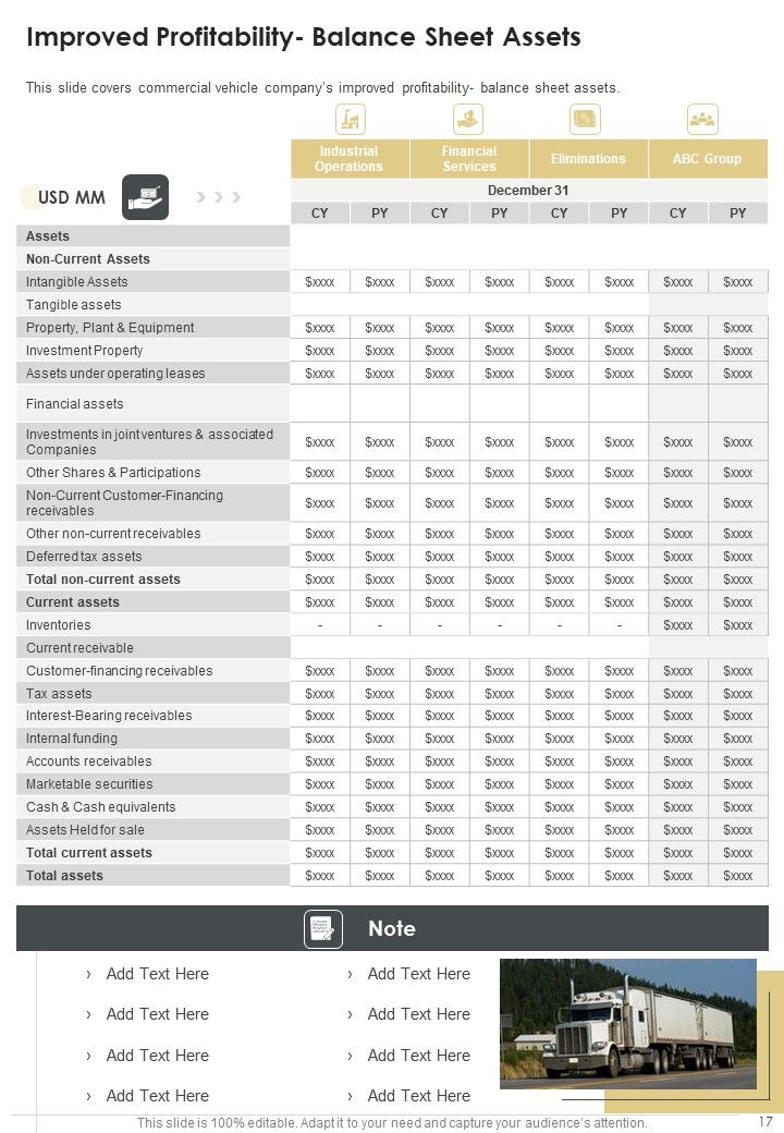 Yearly Summary Of Commercial Motor Vehicle Company One Pager Documents