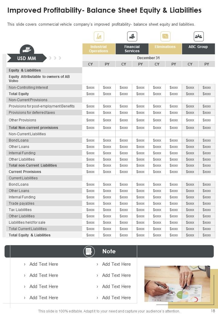 Yearly Summary Of Commercial Motor Vehicle Company One Pager Documents