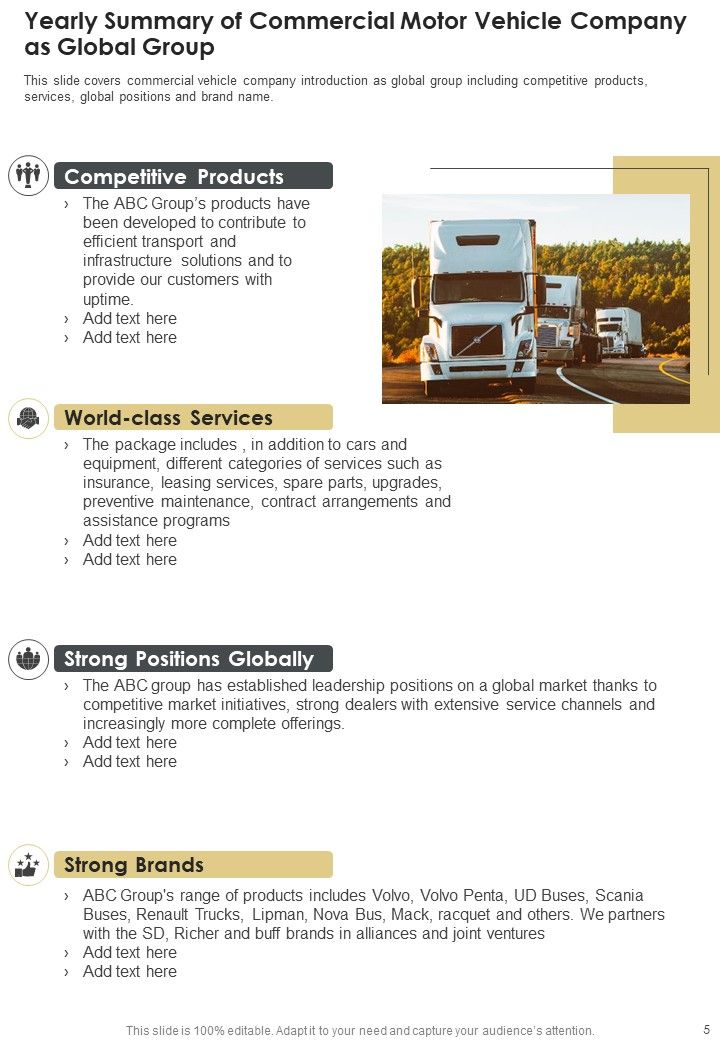 Yearly Summary Of Commercial Motor Vehicle Company One Pager Documents