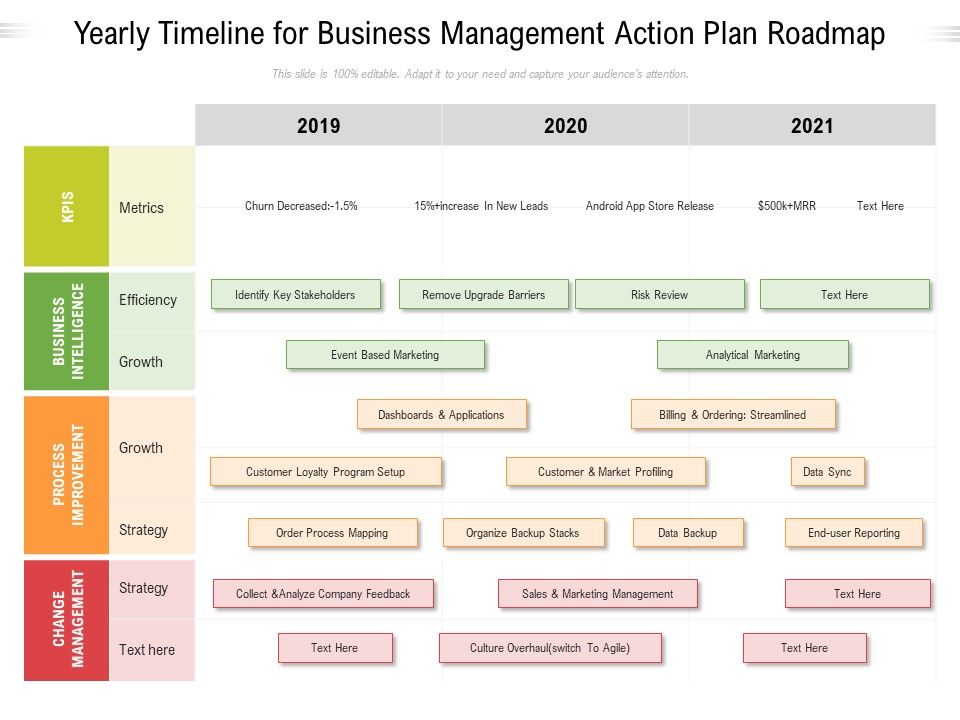 Yearly_Timeline_For_Business_Management_Action_Plan_Roadmap_Diagrams_Slide_1.jpg