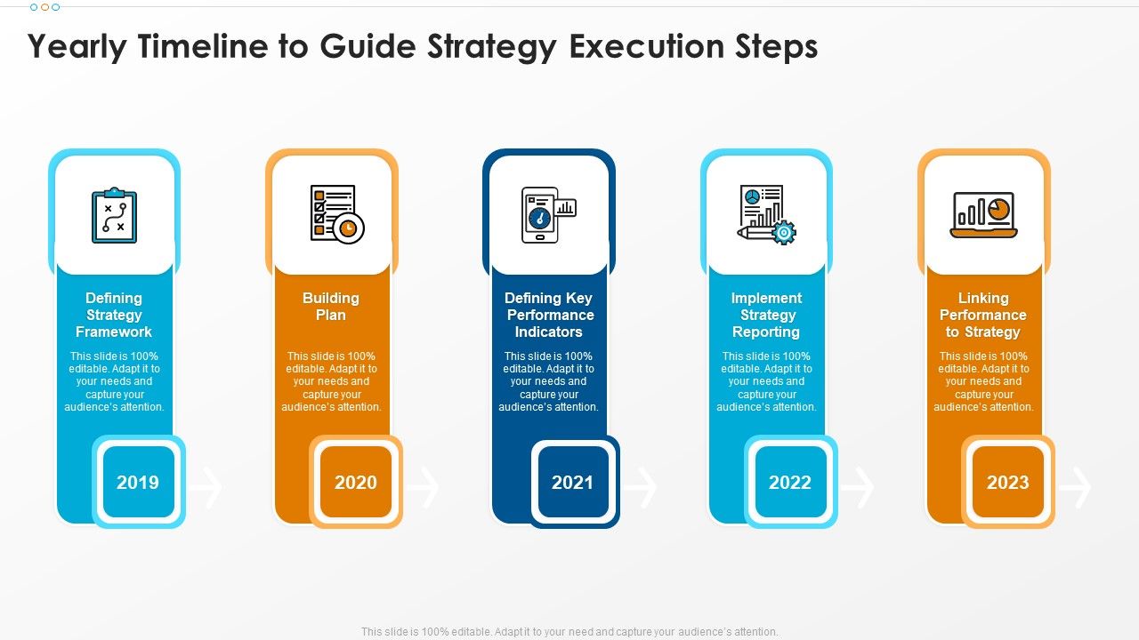 Yearly_Timeline_To_Guide_Strategy_Execution_Steps_Topics_PDF_Slide_1.jpg