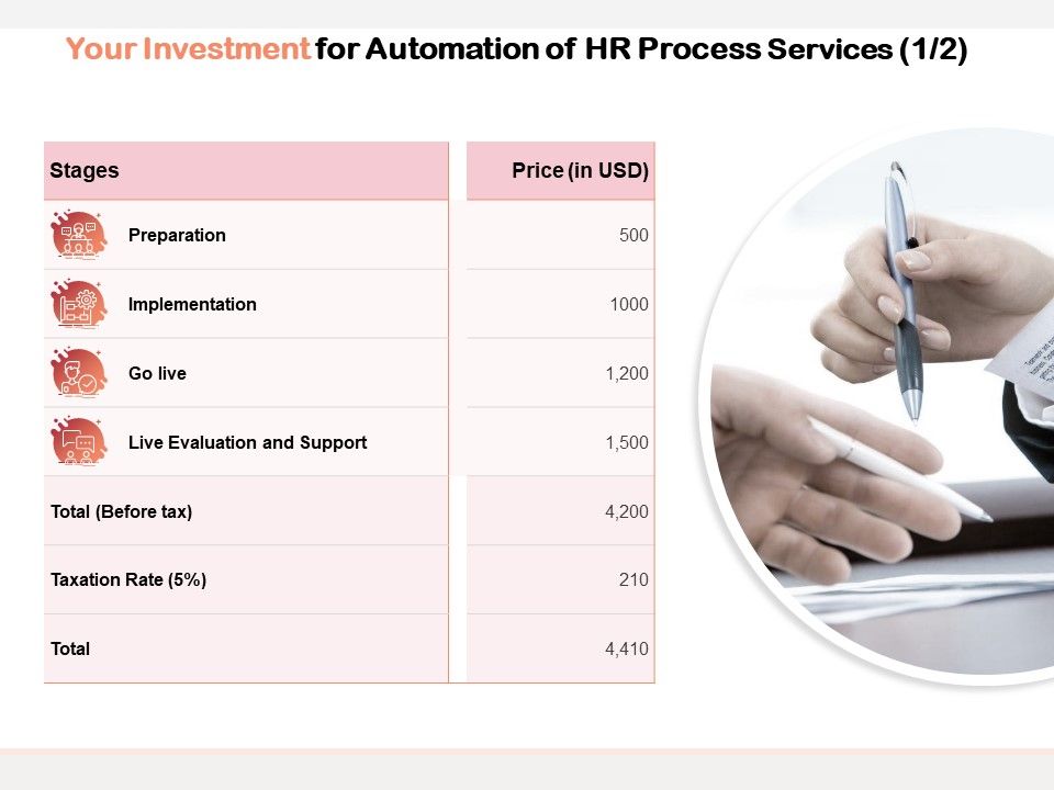 Your_Investment_For_Automation_Of_HR_Process_Services_Ppt_PowerPoint_Presentation_Portfolio_Slides_Slide_1.jpg