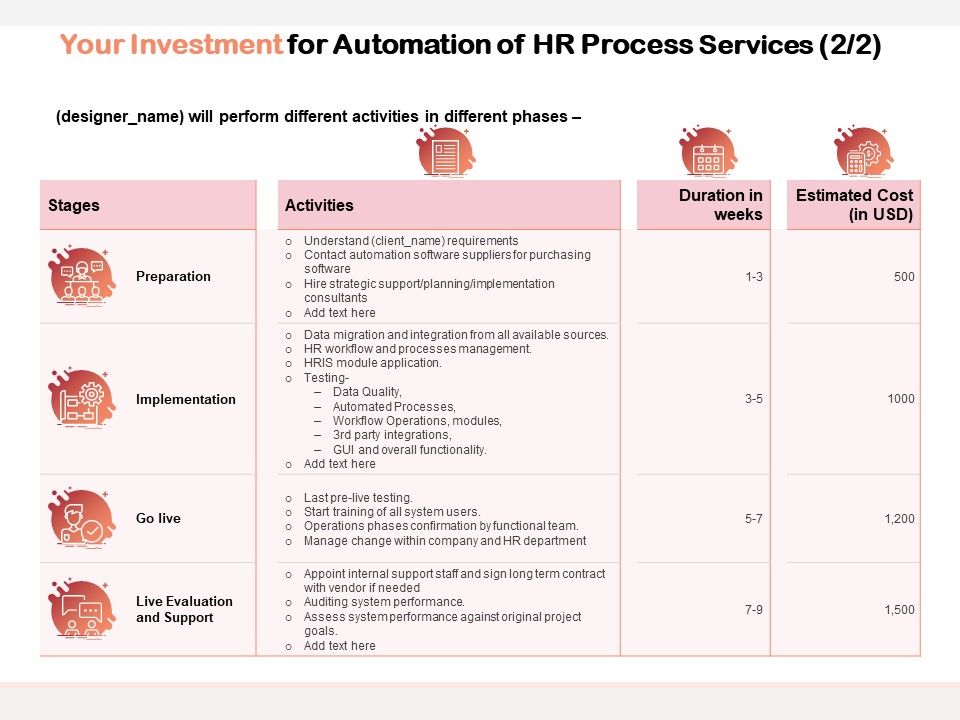 Your_Investment_For_Automation_Of_HR_Process_Services_Preparation_Ppt_PowerPoint_Presentation_File_Format_PDF_Slide_1.jpg