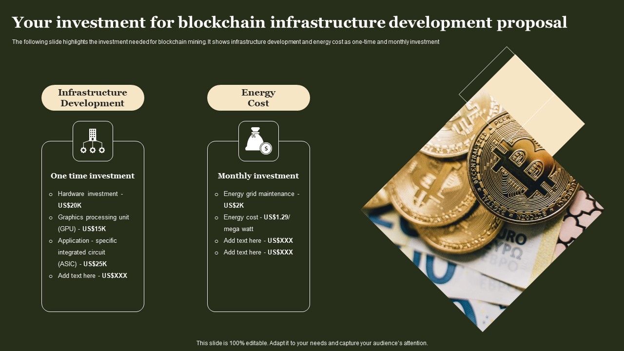 Your_Investment_For_Blockchain_Infrastructure_Development_Proposal_Rules_PDF_Slide_1.jpg