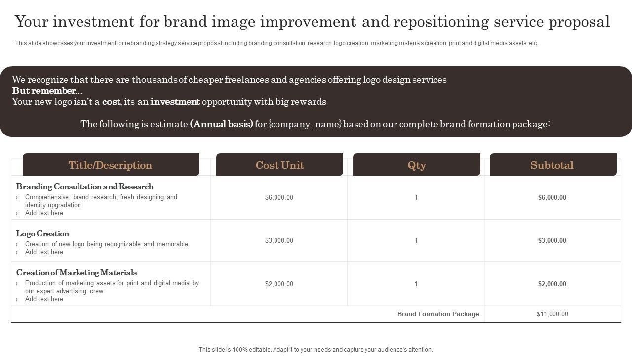 Your_Investment_For_Brand_Image_Improvement_And_Repositioning_Service_Proposal_Sample_PDF_Slide_1.jpg