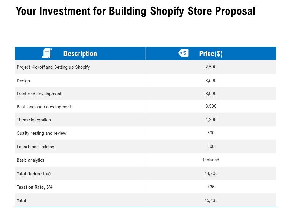Your_Investment_For_Building_Shopify_Store_Proposal_Ppt_PowerPoint_Presentation_Ideas_Example_Slide_1.jpg