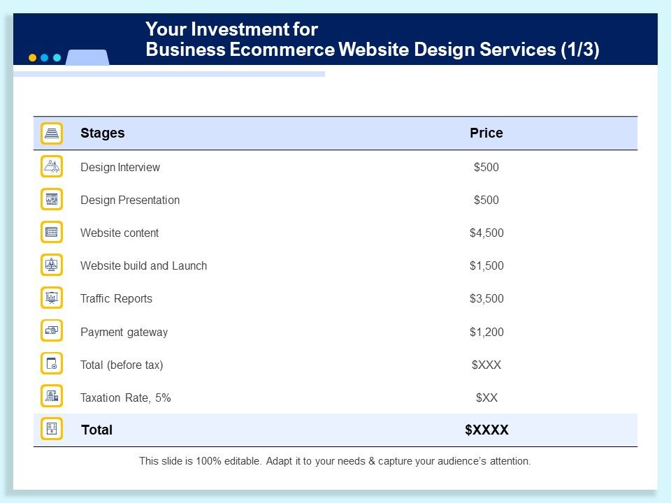 Your_Investment_For_Business_Ecommerce_Website_Design_Services_Ppt_Inspiration_Themes_PDF_Slide_1.jpg