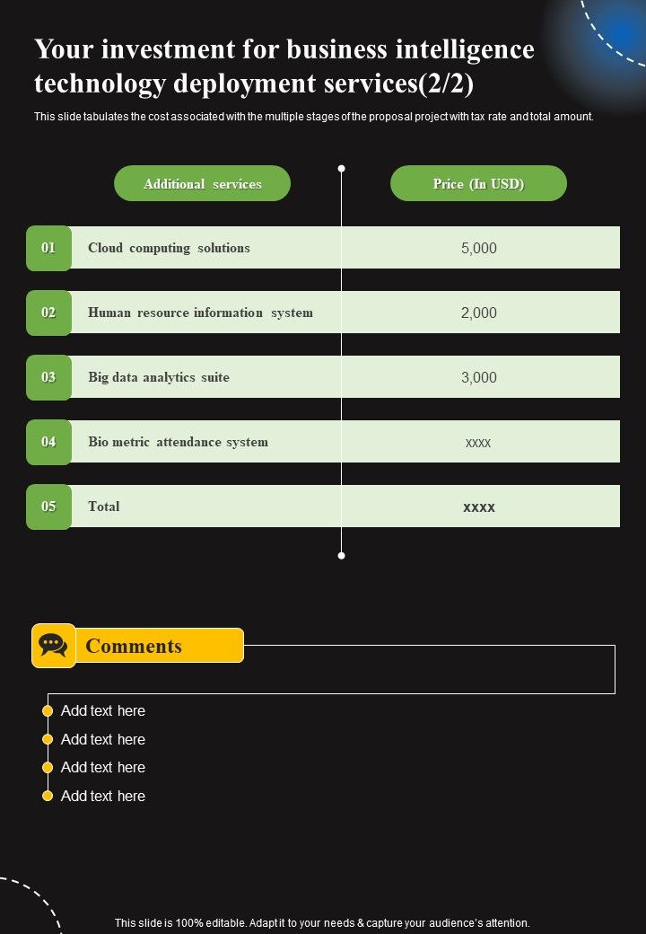 Your Investment For Business Intelligence Technology Deployment Services One Pager Sample Example Document