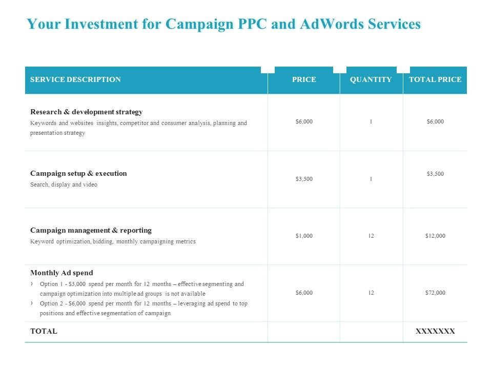 Your_Investment_For_Campaign_PPC_And_Adwords_Services_Information_PDF_Slide_1.jpg
