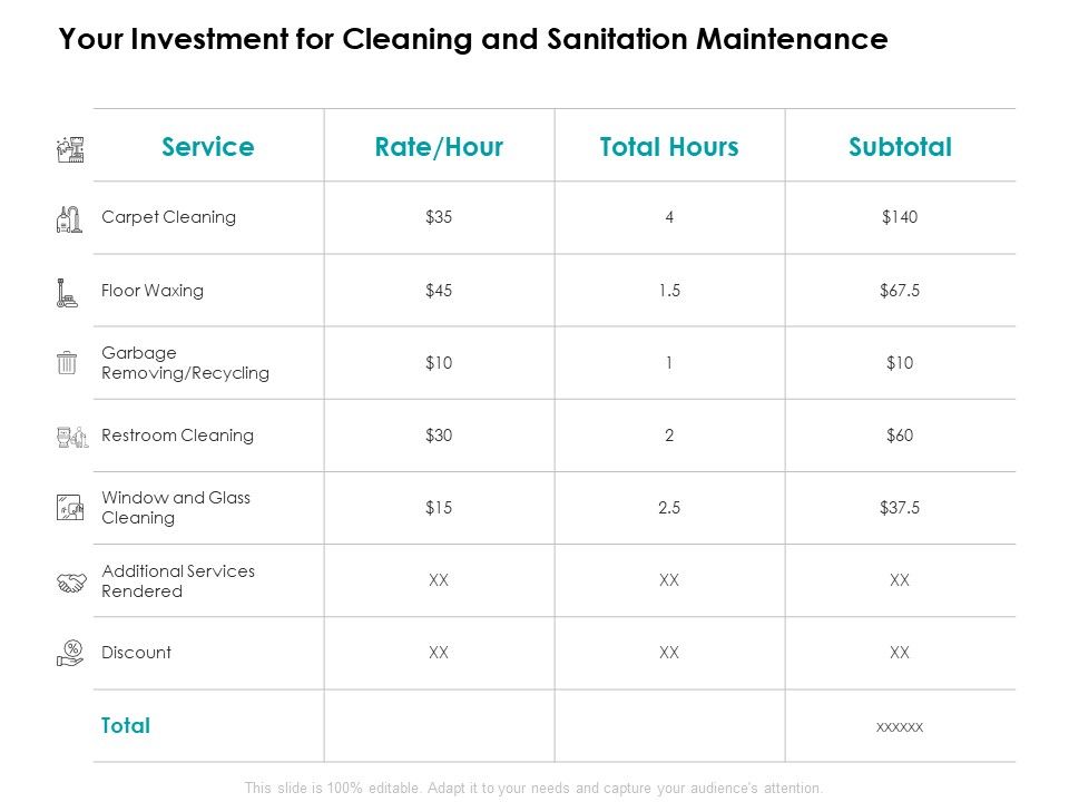 Your_Investment_For_Cleaning_And_Sanitation_Maintenance_Cleaning_Ppt_PowerPoint_Presentation_Summary_Outline_Slide_1.jpg
