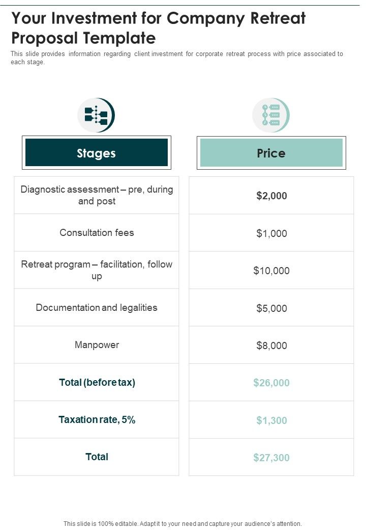 Your_Investment_For_Company_Retreat_Proposal_Template_One_Pager_Sample_Example_Document_Slide_1.jpg