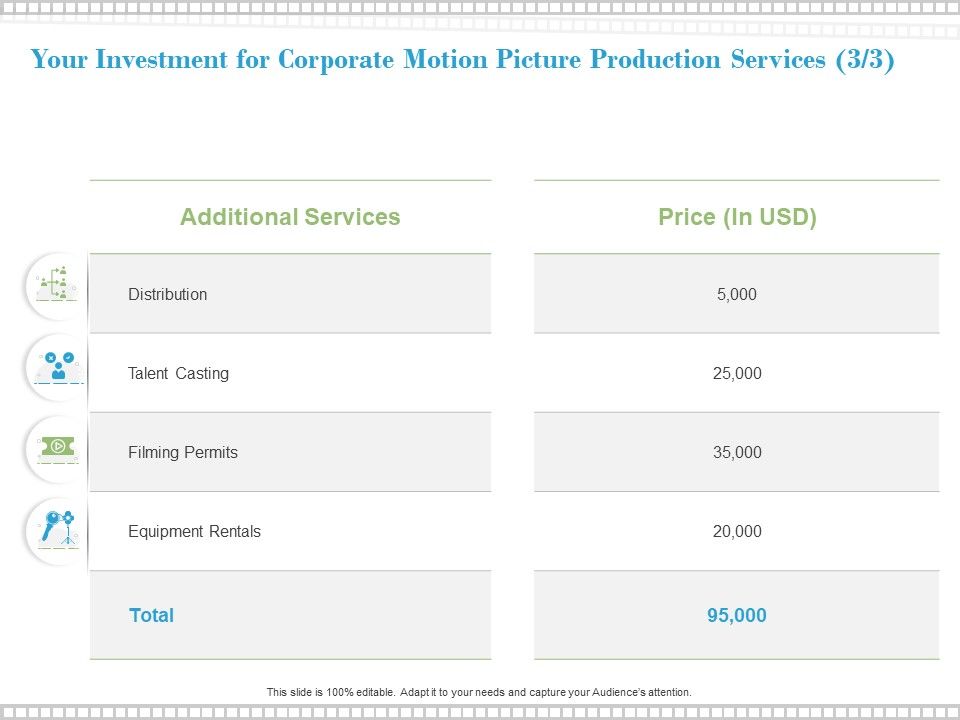Your_Investment_For_Corporate_Motion_Picture_Production_Services_Equipment_Ppt_PowerPoint_Presentation_Slides_Themes_Slide_1.jpg