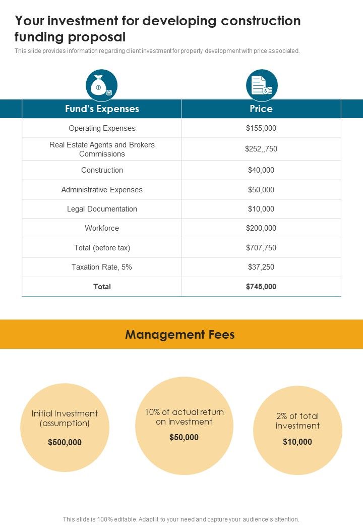 Your Investment For Developing Construction Funding Proposal One Pager Sample Example Document Slide01