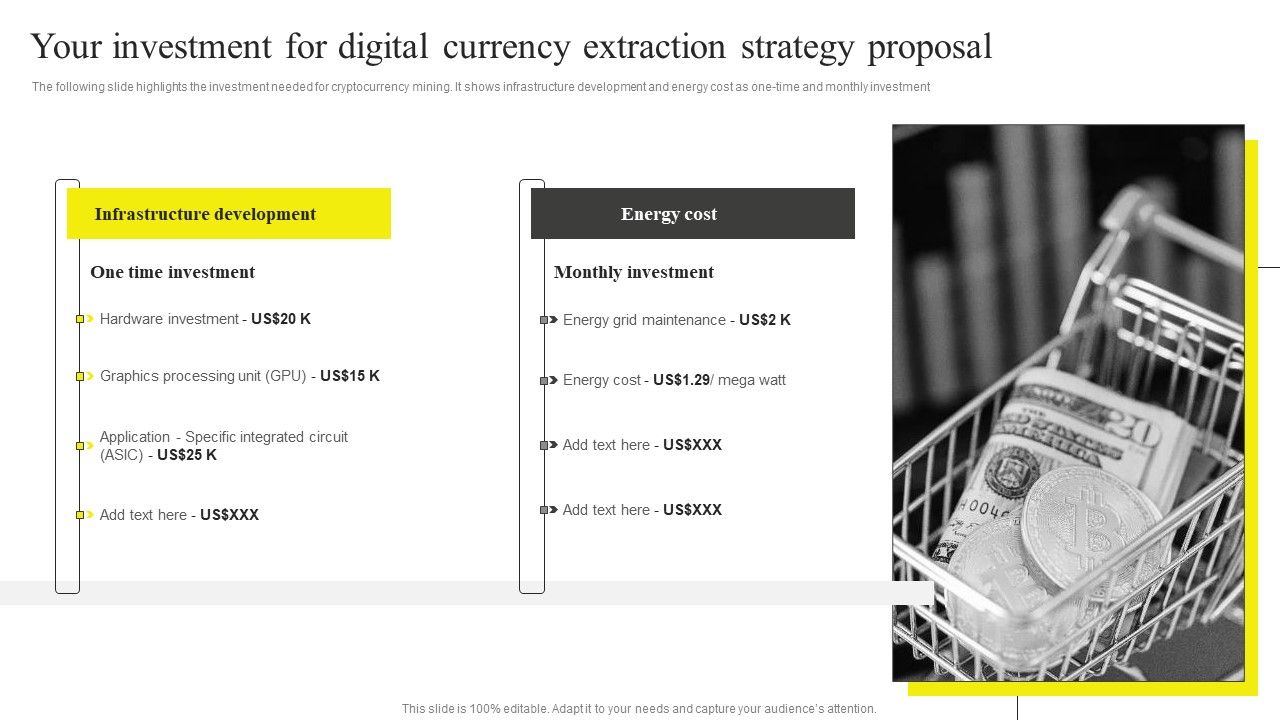 Your_Investment_For_Digital_Currency_Extraction_Strategy_Proposal_Themes_PDF_Slide_1.jpg