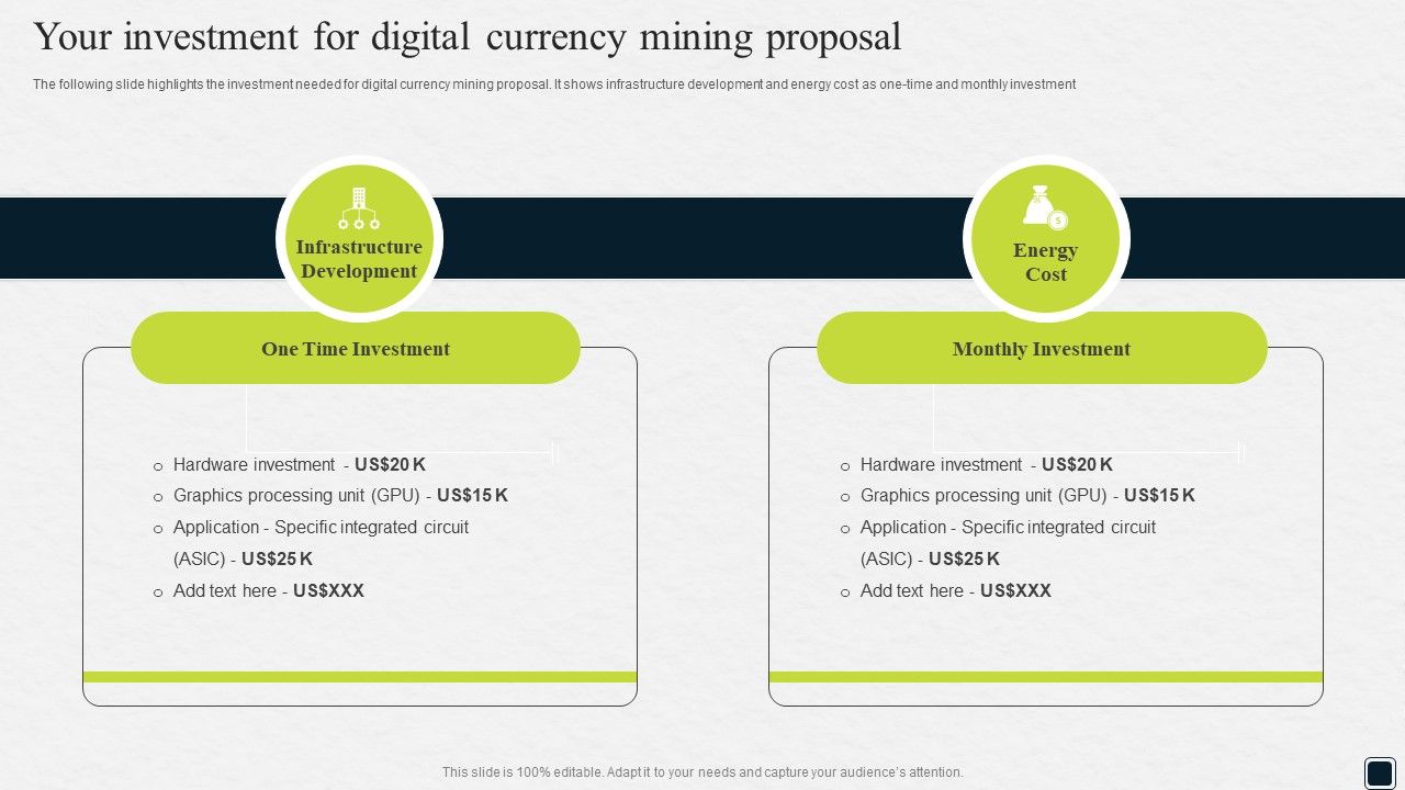 Your_Investment_For_Digital_Currency_Mining_Proposal_Ppt_Slides_Graphic_Tips_PDF_Slide_1.jpg
