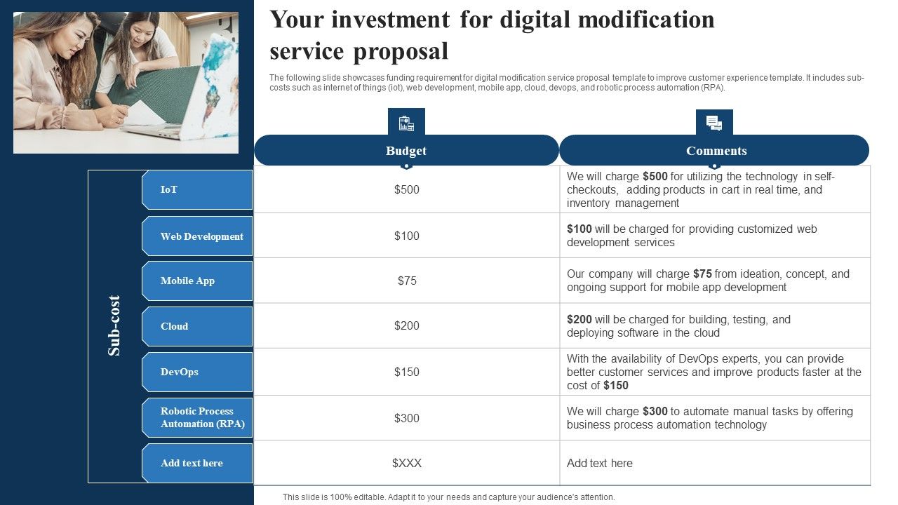 Your_Investment_For_Digital_Modification_Service_Proposal_Themes_PDF_Slide_1.jpg