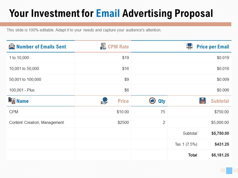 Your_Investment_For_Email_Advertising_Proposal_Ppt_Pictures_Example_PDF_Slide_1.jpg