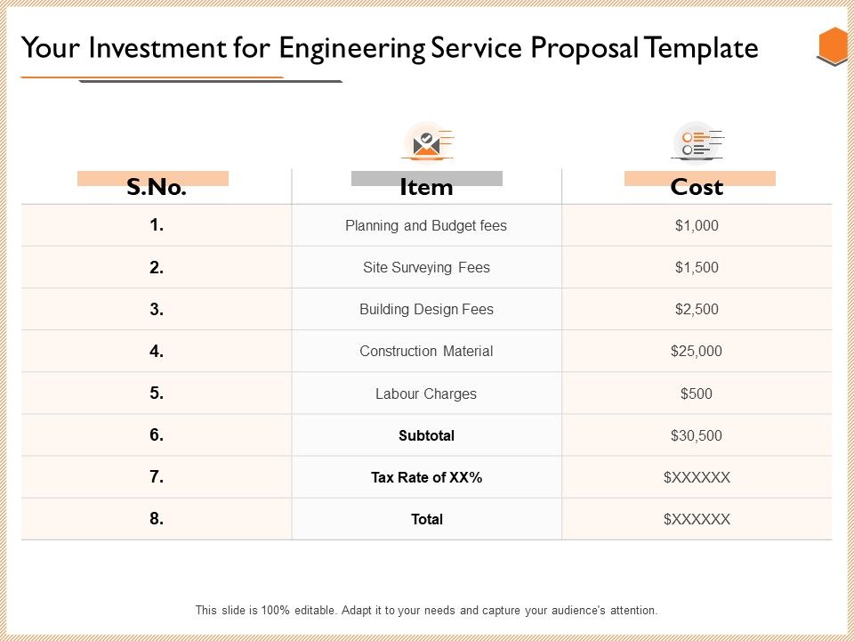 Your_Investment_For_Engineering_Service_Proposal_Template_Information_PDF_Slide_1.jpg