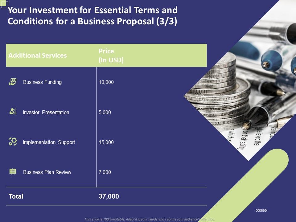 Your_Investment_For_Essential_Terms_And_Conditions_For_A_Business_Proposal_Support_Ppt_Outline_Themes_PDF_Slide_1.jpg