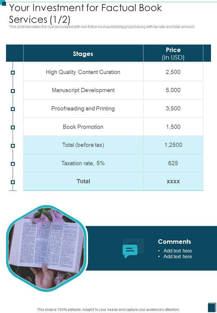 Your Investment For Factual Book Services One Pager Sample Example Document Slide01