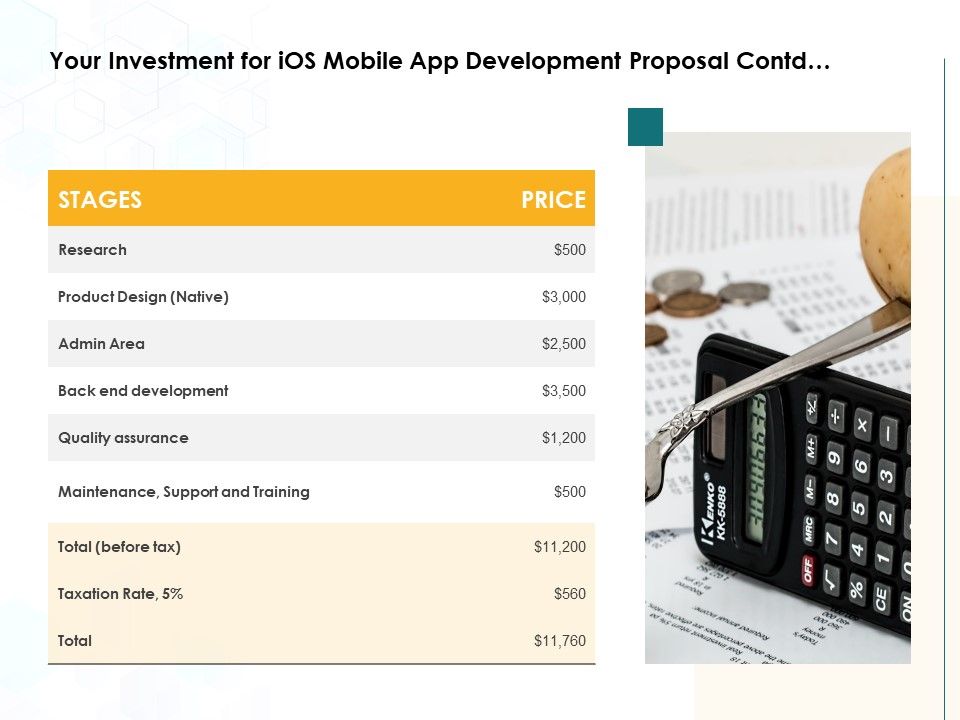 Your_Investment_For_IOS_Mobile_App_Development_Proposal_Contd_Ppt_PowerPoint_Presentation_Styles_Layouts_Slide_1.jpg