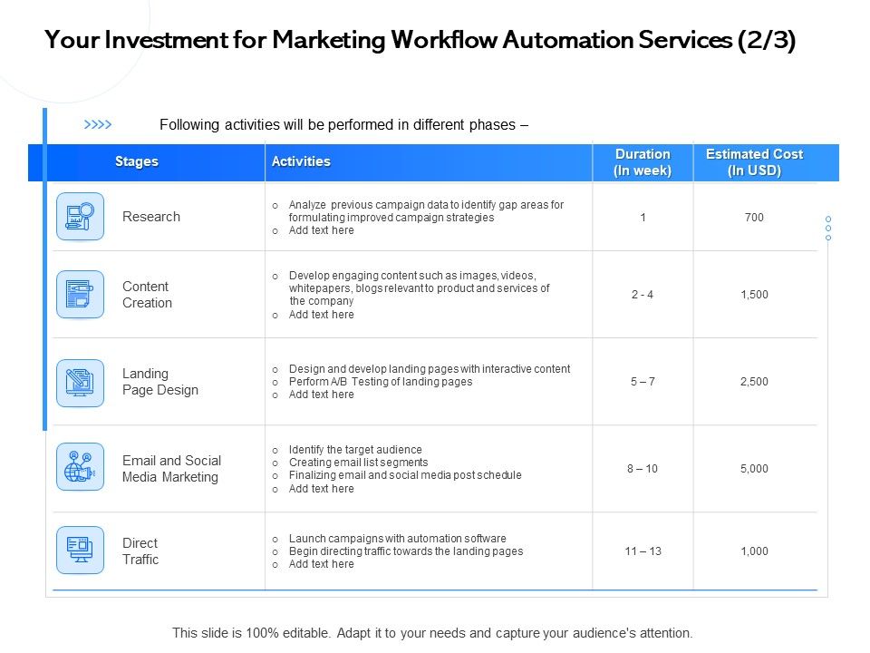 Your_Investment_For_Marketing_Workflow_Automation_Services_Cost_Ppt_Outline_Background_Images_PDF_Slide_1.jpg
