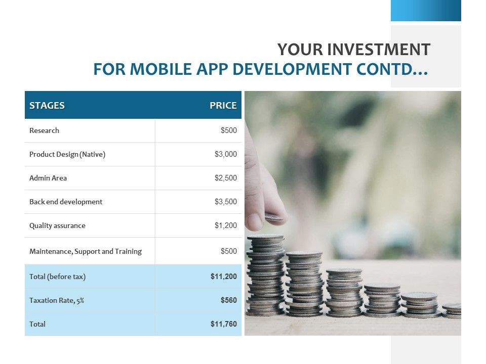 Your_Investment_For_Mobile_App_Development_Contd_Ppt_PowerPoint_Presentation_Portfolio_Topics_Slide_1.jpg