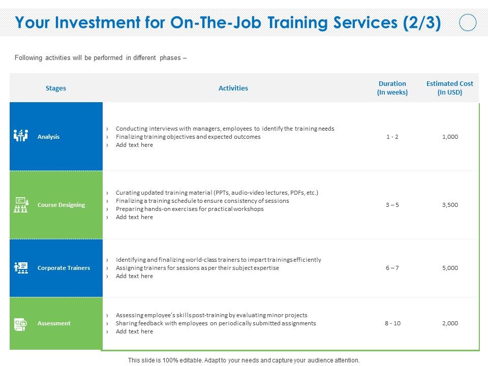 Your_Investment_For_On_The_Job_Training_Services_Analysis_Ppt_Summary_Graphics_PDF_Slide_1.jpg