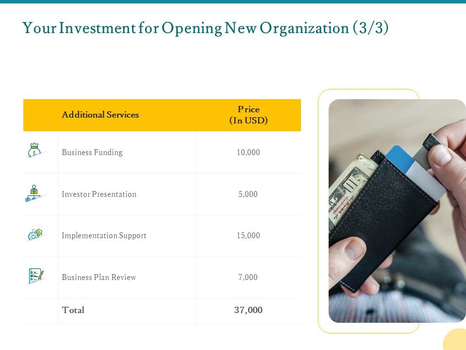 Your_Investment_For_Opening_New_Organization_Business_Ppt_PowerPoint_Presentation_File_Portrait_PDF_Slide_1.jpg