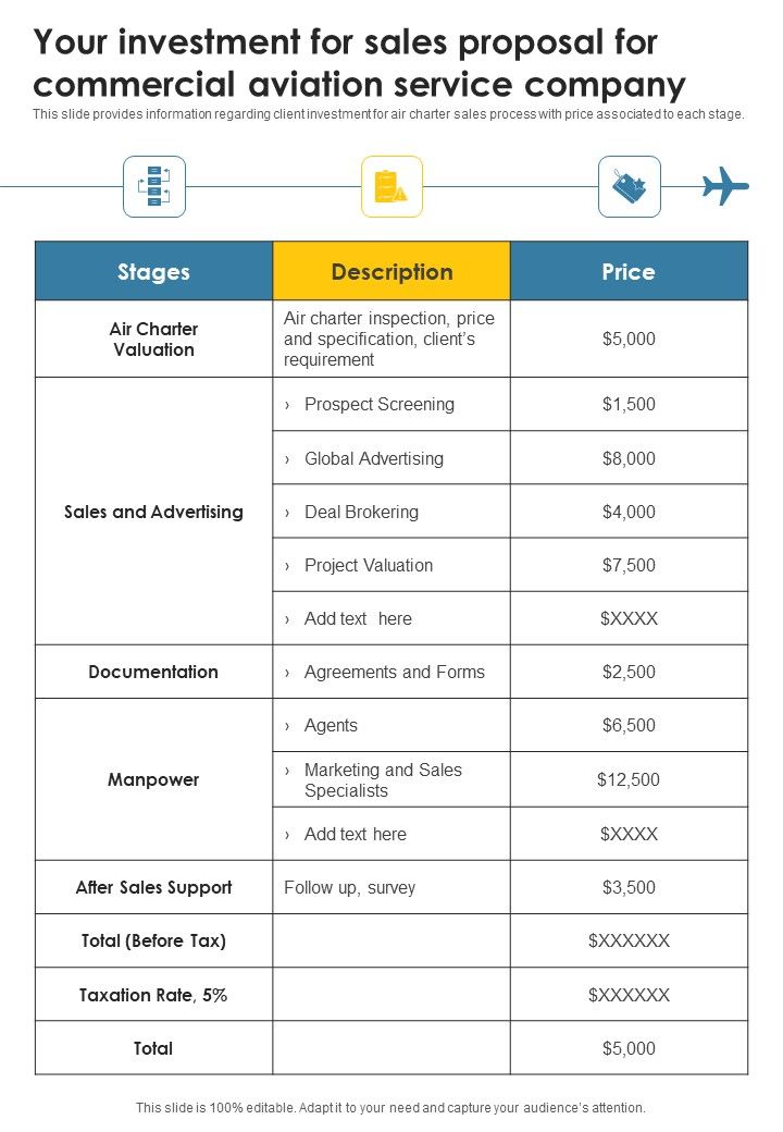 Your_Investment_For_Sales_Proposal_For_Commercial_Aviation_Service_Company_One_Pager_Sample_Example_Document_Slide_1.jpg