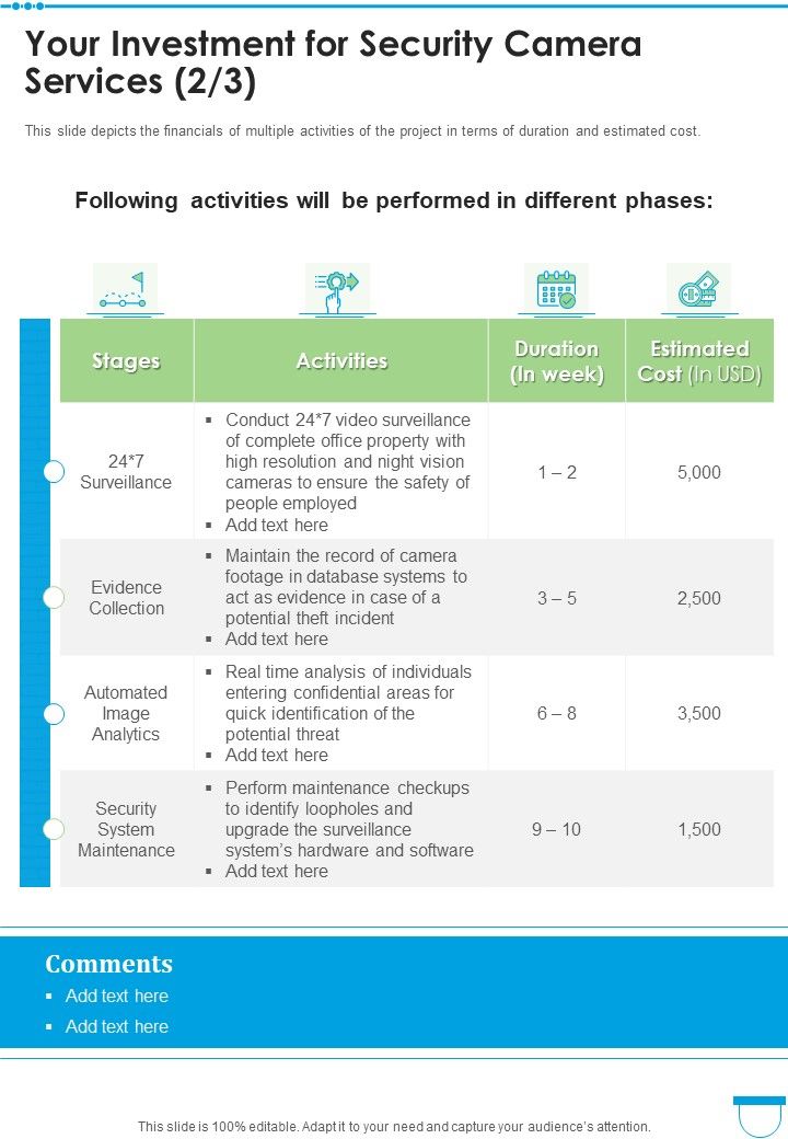 Your Investment For Security Camera Services One Pager Sample Example Document