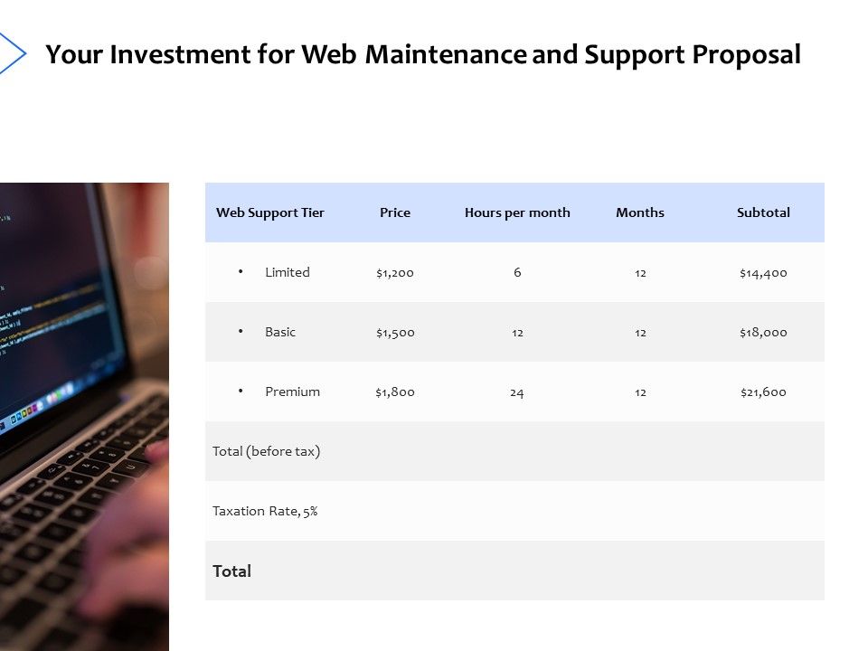Your_Investment_For_Web_Maintenance_And_Support_Proposal_Ppt_PowerPoint_Presentation_Ideas_Graphics_Download_Slide_1.jpg