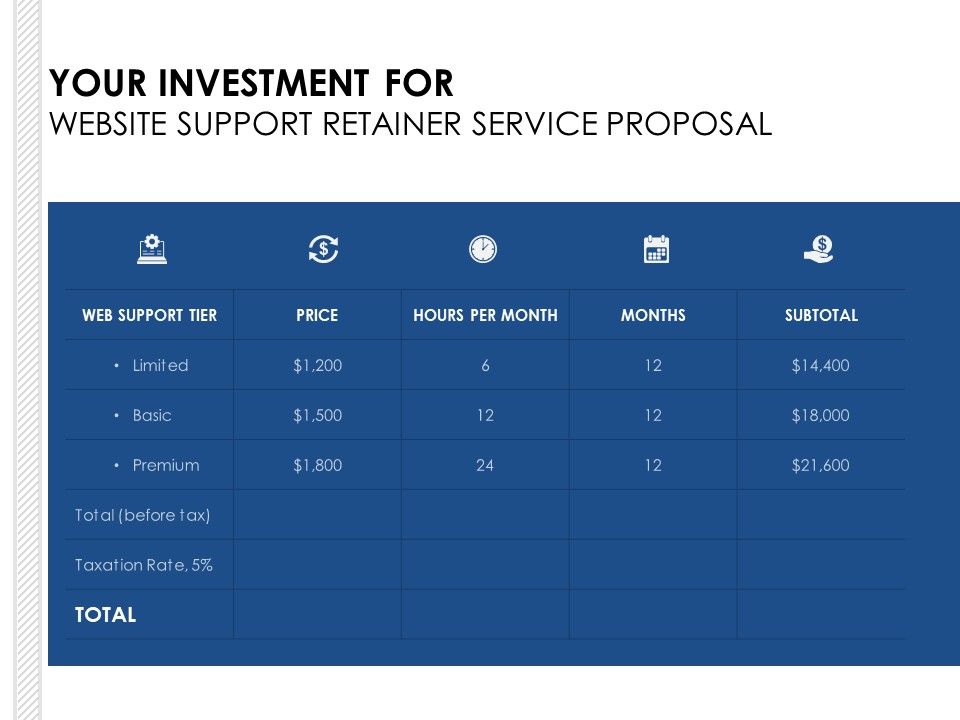 Your_Investment_For_Website_Support_Retainer_Service_Proposal_Ppt_PowerPoint_Presentation_File_Graphics_Pictures_Slide_1.jpg
