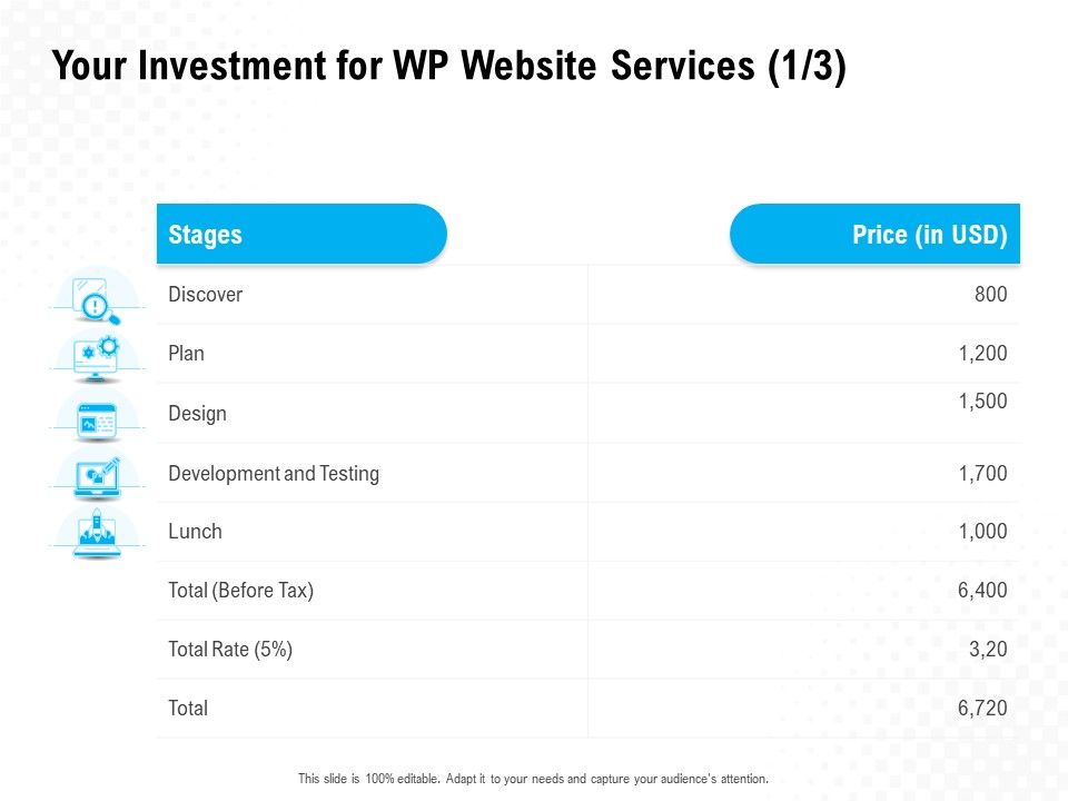 Your_Investment_For_Wp_Website_Services_Price_Ppt_PowerPoint_Presentation_Ideas_Mockup_Slide_1.jpg