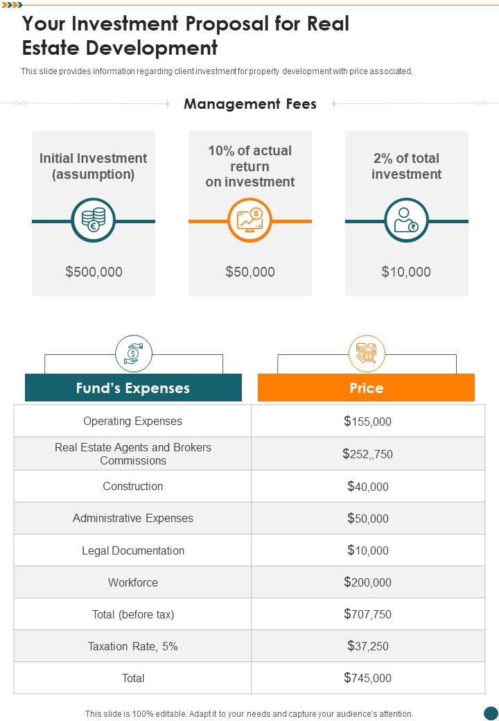Your Investment Proposal For Real Estate Development One Pager Sample Example Document Slide01