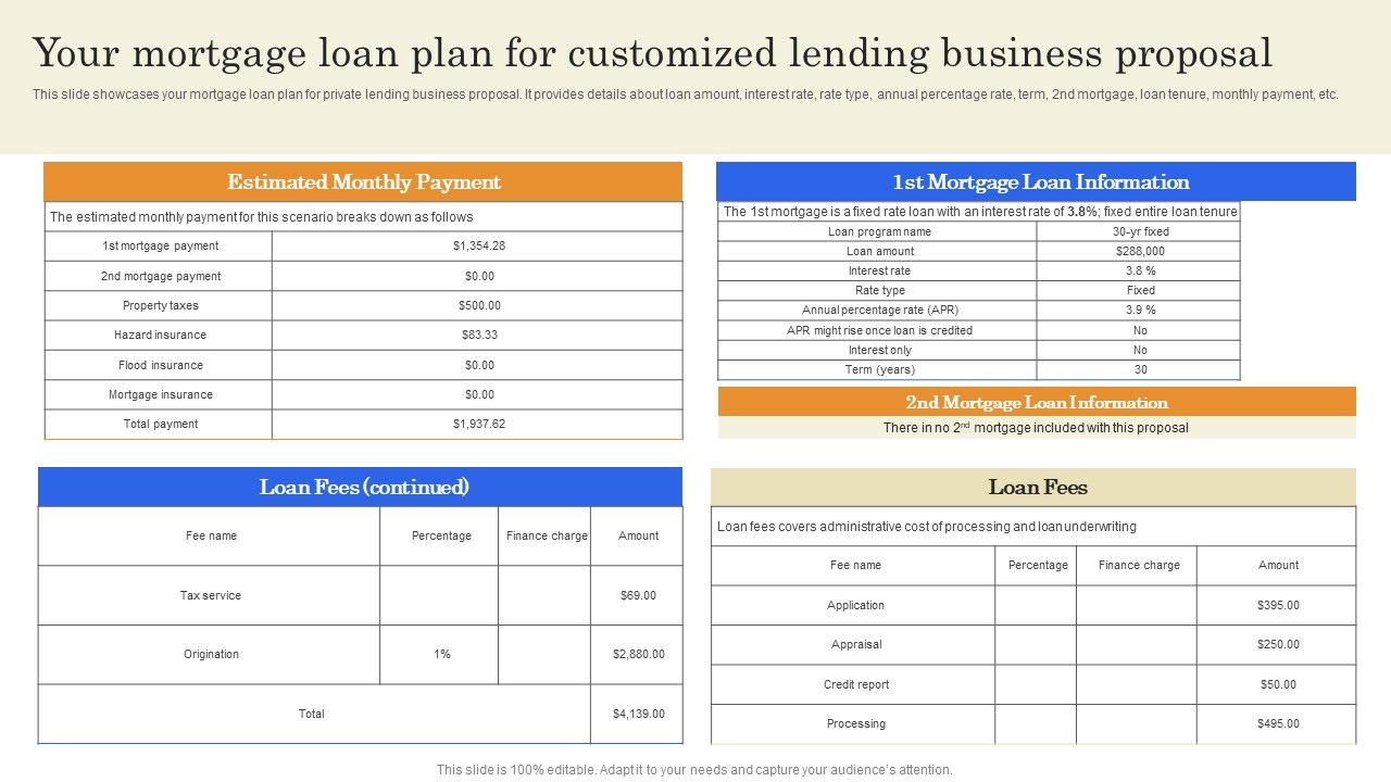 Your_Mortgage_Loan_Plan_For_Customized_Lending_Business_Proposal_Guidelines_PDF_Slide_1.jpg